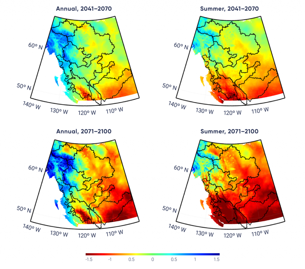 Four maps show projected annual and summer changes to the Standardized Precipitation Evapotranspiration Index for western Canada, extending from 50° north latitude to 70° north latitude and from 140° west longitude to 100° west longitude. Major western Canadian watersheds are also shown. The top two maps show projected annual and summer changes for the 2041 to 2070 period, and the bottom two maps show projected annual and summer changes for the 2071 to 2100 period. For annual values, projected drier areas encompass only the extreme southern regions in the 2041 to 2070 period and expand northward and intensify for the 2071 to 2100 period. For summer values, the southern half of the map shows drier conditions in the 2041 to 2070 period, but, for the 2071 to 2100 period, drier conditions encompass almost the entire map, with very dry conditions projected for the southern half of the region.