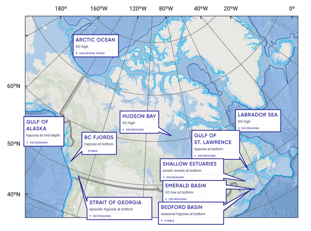 Map of Canada with descriptions of trends in oxygen for marine regions surrounding Canada. For each region, the region name, dissolved oxygen (DO) status, and trend are given: Gulf of Alaska, hypoxia at mid-depth, decreasing DO trend; Strait of Georgia, episodic hypoxia at bottom, decreasing DO trend; British Columbia fjords, hypoxia at bottom, stable; Arctic Ocean, DO high, trend uncertain; Hudson Bay, DO high, decreasing DO trend; Labrador Sea, DO high, decreasing DO trend; Gulf of St. Lawrence, hypoxia at bottom, decreasing DO trend; Gulf of St. Lawrence (shallow estuaries), anoxic events at bottom, decreasing DO trend; Emerald Basin, DO low at bottom, decreasing DO trend; Bedford Basin, seasonal hypoxia at bottom, stable. Most of the trends are based on short time series, which could be strongly influenced by natural (e.g., decadal) variability. However, long-term time series do exist for the Northeast Pacific (Station P) and the Gulf of St. Lawrence, and these show statistically significant declining trends.