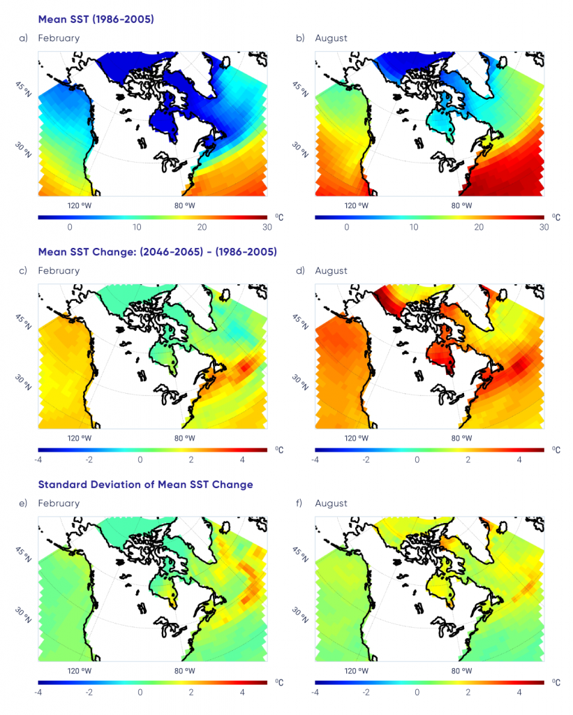 Six-panel figure with colour-coded maps of sea surface temperature (SST) and future temperature change for the oceans surrounding Canada. Both current and future SST are mean values from the fifth phase of the Coupled Model Intercomparison Project (CMIP5) multi-model ensemble. The upper two panels show mean SST for the period 1986–2005 in February and August. These panels show large temperature differences from north to south in the oceans off southern Atlantic Canada and smaller differences changes off the west coast of Canada. The middle row of the figure shows the change in mean SST from current conditions to mid-century under the high emission scenario (RCP8.5) for February and August. These panels show that, by mid-century, SST increases will be larger in August than February for most regions of the oceans surrounding Canada. The projected increase of about 2°C to 3°C in SST off the west coast is very uniform in space. In the Arctic, the largest increases are expected in the summer period in the southern Beaufort Sea and Hudson Bay. The ocean waters around the Atlantic provinces are projected to increase by about 2°C to 4°C in both the winter and summer period, but the northern region off Labrador is expected to experience smaller changes. The lower two panels in the figure present the standard deviation in SST change for the modelled projections shown in the middle panels. In general, the standard deviation is small, indicating agreement among models, except for the regions south of Nova Scotia, Newfoundland, and Greenland; this can be attributed to the difficulty in modelling the ocean dynamics of these regions.