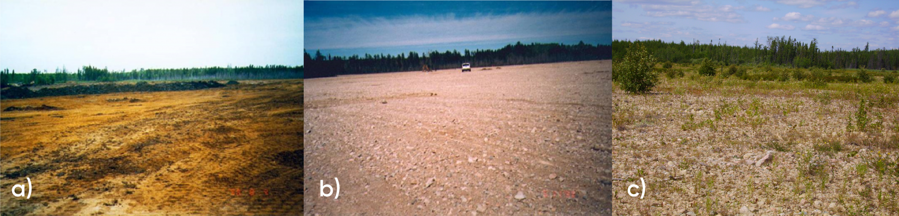 Three photographs of the Lorraine mine site in Quebec. The first photograph shows the mine site before reclamation. The second photo shows soil and rocks covering the mine site. The third photo shows that grasses and shrubs have grown over the mine site.