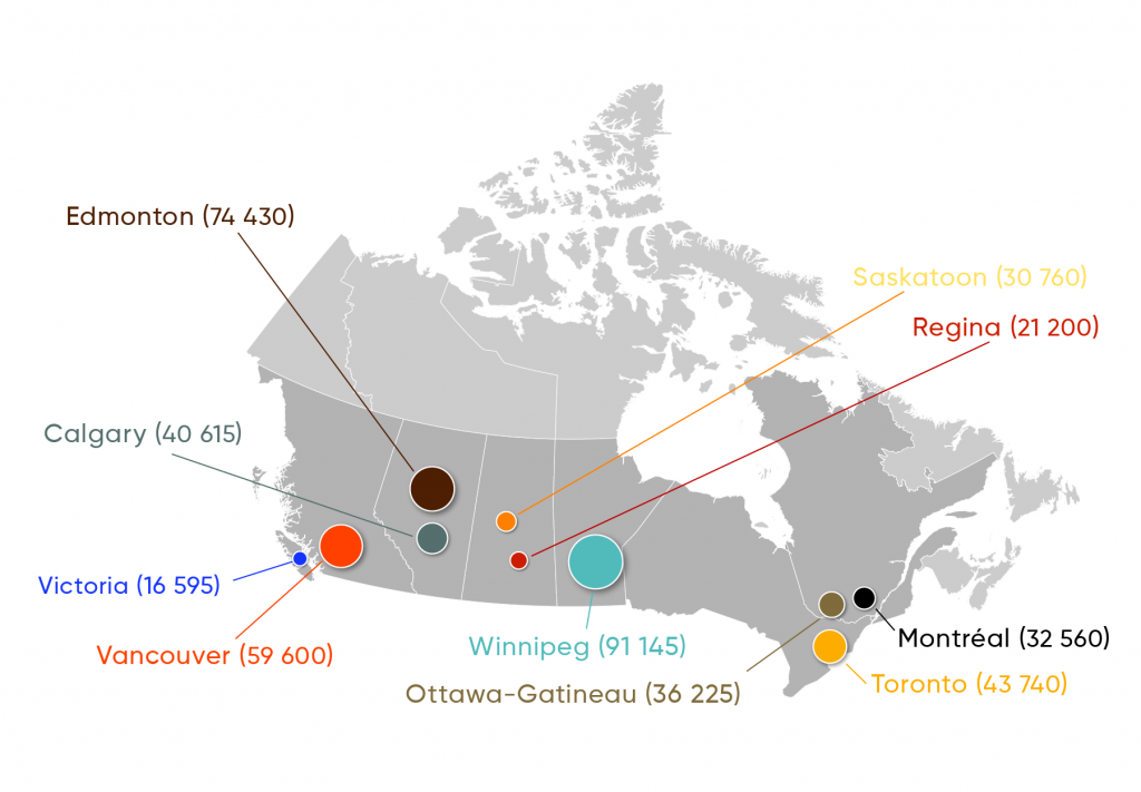 Carte du Canada indiquant les centres urbains à forte population autochtone. Par exemple, on compte 91 145 Autochtones à Winnipeg, 74 430 à Edmonton et 59 600 à Vancouver.