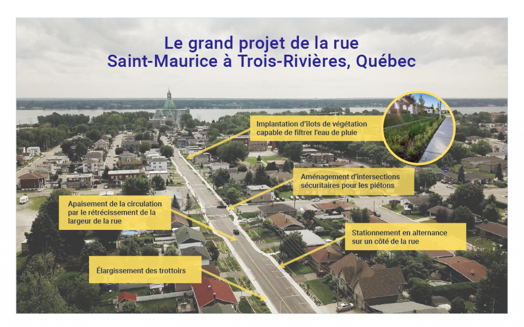 Photo aérienne de la rue Saint-Maurice, à Trois Rivières (Québec). Les étiquettes qui figurent sur la photo mettent l’accent sur les mesures d’adaptation et d’atténuation prises dans le cadre de la mise à niveau des infrastructures naturelles et bâties le long de ce tronçon urbain de 1,3 km.