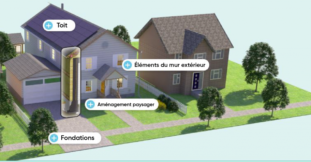 La deuxième capture d’écran comprend une illustration en 3D de l’extérieur d’une maison de banlieue.