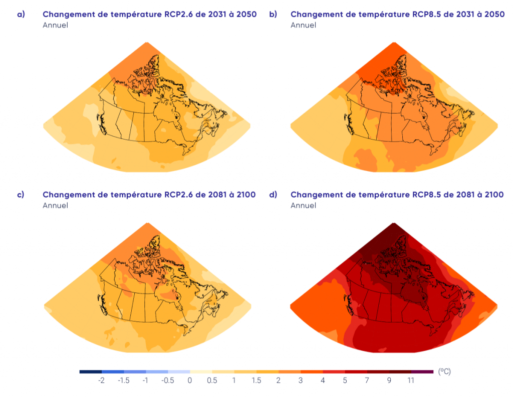 Les quatre tableaux de cette figure montrent des cartes du Canada avec des ombres de couleur indiquant le changement de température annuel prévu. L’échelle de couleurs va du jaune, pour des changements d’environ 1 °C; à l’orange, pour des changements d’environ 2 °C; au rouge, pour des changements d’environ 4 °C; au violet, pour des changements d’environ 10 °C ou plus. Les quatre cartes présentent l’évolution de la température annuelle entre 2031 et 2050 et entre 2081 et 2100, pour un scénario d’émissions faibles et fortes.